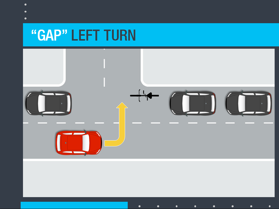 Gap Turn Accident
