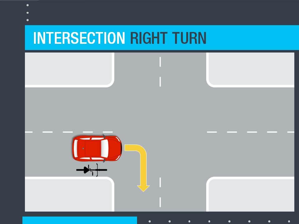 Right Turn Accident